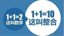《營(yíng)銷革命》讀書筆記 創(chuàng)意、媒介與品牌價(jià)值的三角協(xié)同